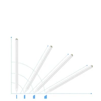 Choetech capacitive stylus pen for iPad (active) white (HG04)