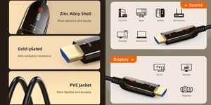 Optinis kabelis HDMI - HDMI, AOC, 8K, 60Hz, 30m, 48Gbps, 2.1 ver