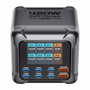 Blitzwolf BW-S33 420W įkroviklis, 8 prievadai