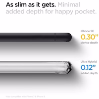 Spigen Ultra Hybrid dėklas iPhone 7 / 8 / SE 2020 / SE 2022 - skaidrus