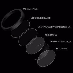 Apsauginis stiklas Tel Protect Titanium Lens 99% AR ant kameros Iphone 15 Pro/15 Pro Max juodas (3 lęšiai)