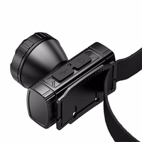 Superfire HL96 žibintuvėlis ant galvos