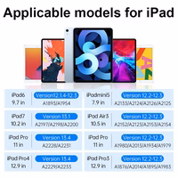 Choetech talpinis rašiklis skirtas iPad (aktyvus) baltas (HG04)