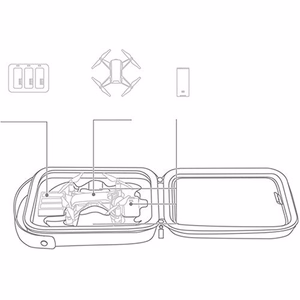 Dėklas PGYTECH skirtas Ryze Tello (P-WJ-002)