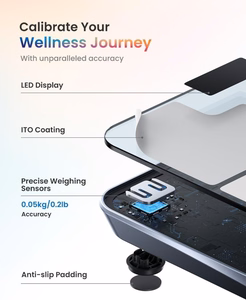 RENPHO Elis Chroma Smart Scale