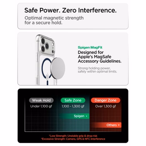 Spigen Ultra Hybrid MagSafe dėklas iPhone 18 Pro Max / 17 Pro Max, skaidrus tamsiai mėlynas