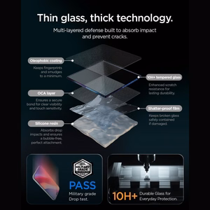 Spigen Glas.tR EZ Fit Pro HD AC privatumo grūdintas apsauginis stiklas, skirtas iPhone 18 Pro Max