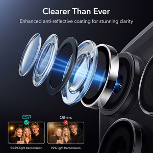 ESR Armorite kameros apsauga iPhone 14 Pro / Pro Max / 15 Pro / Pro Max / 16 Pro / Pro Max / 17 Pro / Pro Max - skaidrus