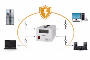 Automatinis įtampos stabilizatorius KEMOT MSER-500 (500 VA, servo variklis)