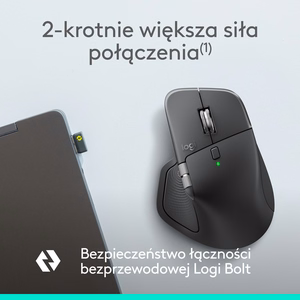 LOGI MX Master 4 Mouse for Business
