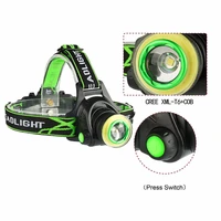 LED Headlamp Zoom LC2 waterproof IP54