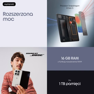 Motorola razr fold 20,6 cm (8.09") Dviguba SIM jungtis Android 16.0 5G C tipo USB 16 GB 512 GB 6000 mAh Balta