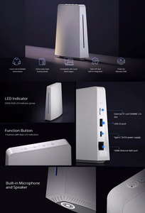 SONOFF iHOST-2G išmanioji namų centralė, Wi-Fi