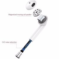 USAMS Ausinės Bluetooth 5.0 TWS LU series belaidės baltas BHULU01 (US-LU001)