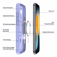 Dėklas Dux Ducis Yind Apple iPhone 17 violetinis