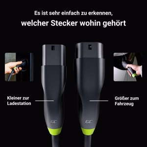 Green Cell GC-EVKABGC03 nekategorizuota