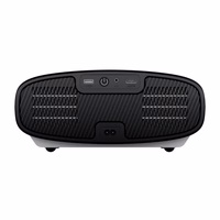 Projektorius BlitzWolf BW-V11