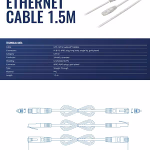 Tinklo laidas Ethernet 1.5m Teltonika