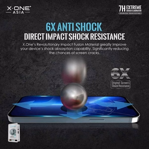 X-ONE Extreme Shock Eliminator 4th gen. - iPhone 13 Pro Max/14 Plus
