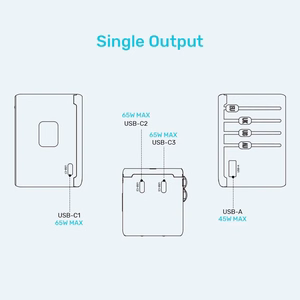 Įkroviklis - Unitek 65W universalus kelioninis adapteris (P1122ABK01) | 1xUSB-A 3xUSB-C 1xAC