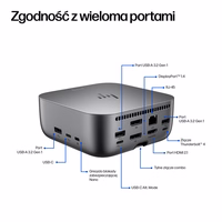 HP Thunderbolt 4 Ultra 180W G6 Dock Naujas / Repack