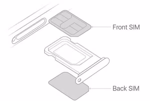 SIM kortelės laikiklis iPhone 12 DUAL SIM violetinis ORG