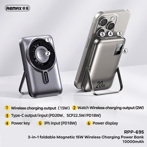 внешний аккумулятор REMAX 3in1 10000mAh 15W RPP-695 со складной подставкой серый