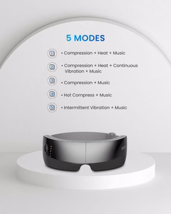 RENPHO Eyeris View Eye Massager