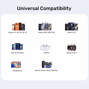 Unitek GaN tinklo įkroviklis 45W 2x USB-C PD 3.0 QC