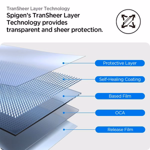 Spigen Elite Shield „EZ FIT“ hibridinis stiklas 2-PACK Apple Watch 10 (42MM) - skaidrus