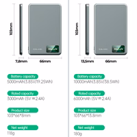 Blavec Išorinė baterija 10000mAh BJ-03 Plona 13,5mm - Type C - 22,5W magnetinė Magsafe 3 in 1 (PBBJ03-MC10G) pilka