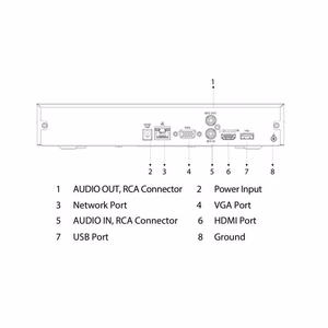 Dahua NVR4108HS-4KS3 8-Channel Network Video Recorder, 1 HDD Bay, up to 12 MP