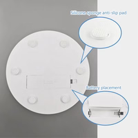 Fotografijos platforma Reach Photo 360