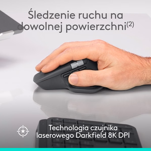 LOGI MX Master 4 Mouse for Business