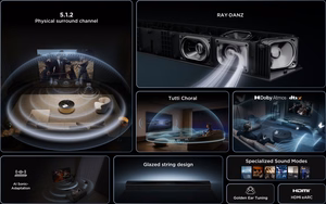 TCL Q Q75H Class 5.1.2 kanalų garso juosta su Dolby Atmos, Ray Danz technologija ir belaidžiu žemų dažnių garsiakalbiu