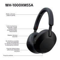 SONY WH-1000XM5SA JUODOS BELAIDĖS AUSINĖS
