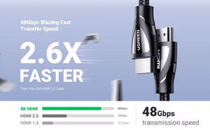 Kabelis Ugreen HD140 HDMI to HDMI (HDMI 2.1 8K@60Hz) 1.0m juodas (80401)