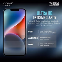 X-ONE Extreme Shock Eliminator 4th gen. - iPhone 14 Pro Max/15 Plus