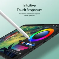 DUX DUCIS apsauginė plėvelė NAAD LCD Paper Like Film (f) skirtas iPad Pro 11 (2024)