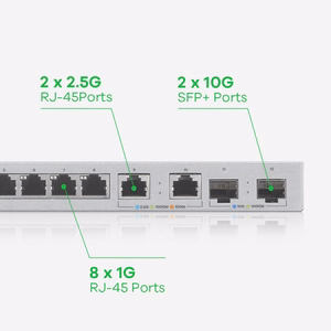 Zyxel XGS1210-12-ZZ0102F tinklo komutatorius Valdomas Gigabit Ethernet (10/100/1000) Pilka