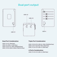 Maitinimo įkroviklis - Unitek 65W Universal Travel Adapter (P1122ABK01) | 1xUSB-A 3xUSB-C 1xAC
