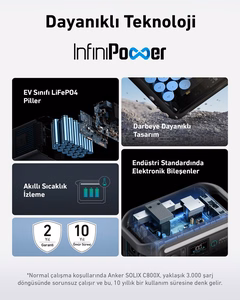 Anker Solix C800X nešiojama elektros stotelė 1200W