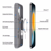 Dėklas Dux Ducis Yind Apple iPhone 17 pilkas