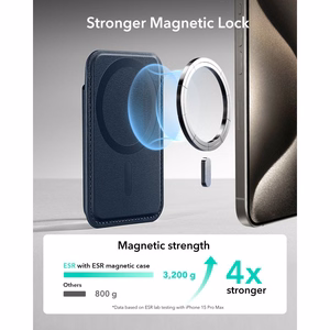 ESR Classic su RFID apsauga magnetinis „MagSafe“ kortelių dėklas telefonui – tamsiai mėlynas