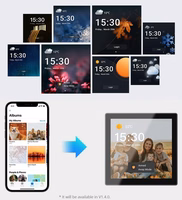 SONOFF NSPanel Pro išmanioji valdymo panelė, Zigbee 3.0, BT, Wi-Fi