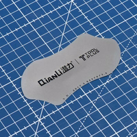 QIANLI Metalinis atidarymo įrankis