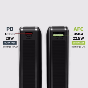 Išorinė baterija SBS TEBB10000HDPD20K 10000 mAh su Power Delivery - juoda