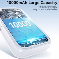 Išorinė baterija Joyroom "JR-PR2 Mini" rožinė 10000mAh (35W)