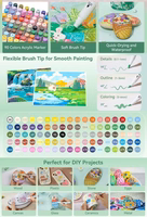 Akriliniai markeriai - flomasteriai ARRTX 90B, 90 spalvų