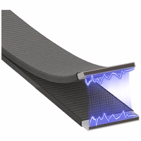 Telefono dirželis Usams ZB360 1.08-2.08m juodas